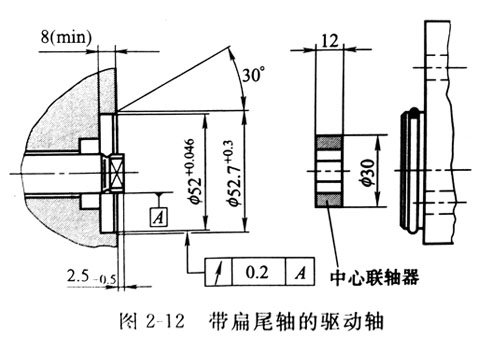 力士樂液壓泵與電機(jī)連接方法示意圖